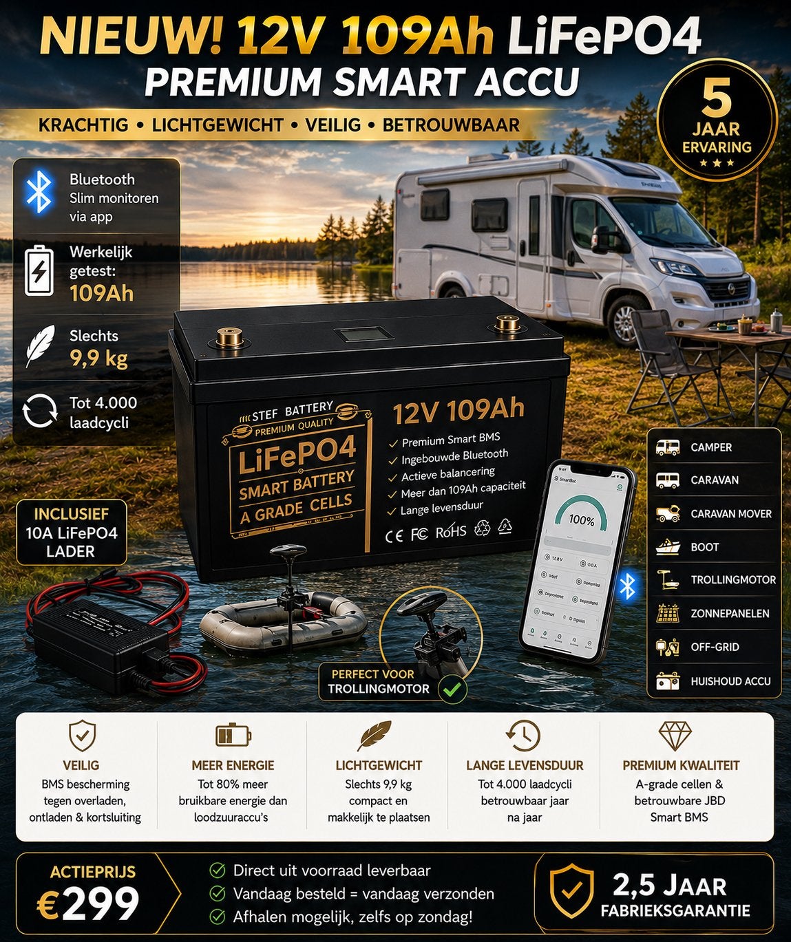 NIEUW – Veilige SMART 12V 109Ah LiFePO4 Premium Lithium Accu, Ophalen of Verzenden, Nieuw, Universele onderdelen