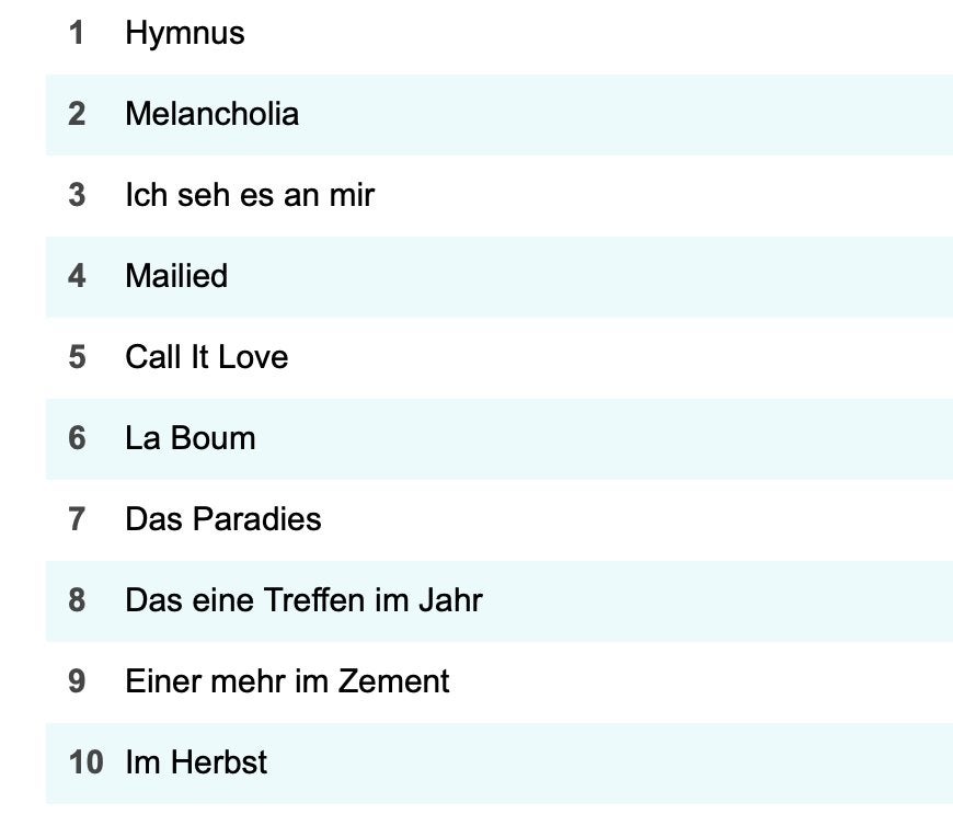 Klez.E  -  Einmal mehr mit Dir gegen die Furcht - CD, Verzenden, Nieuw in verpakking, Album