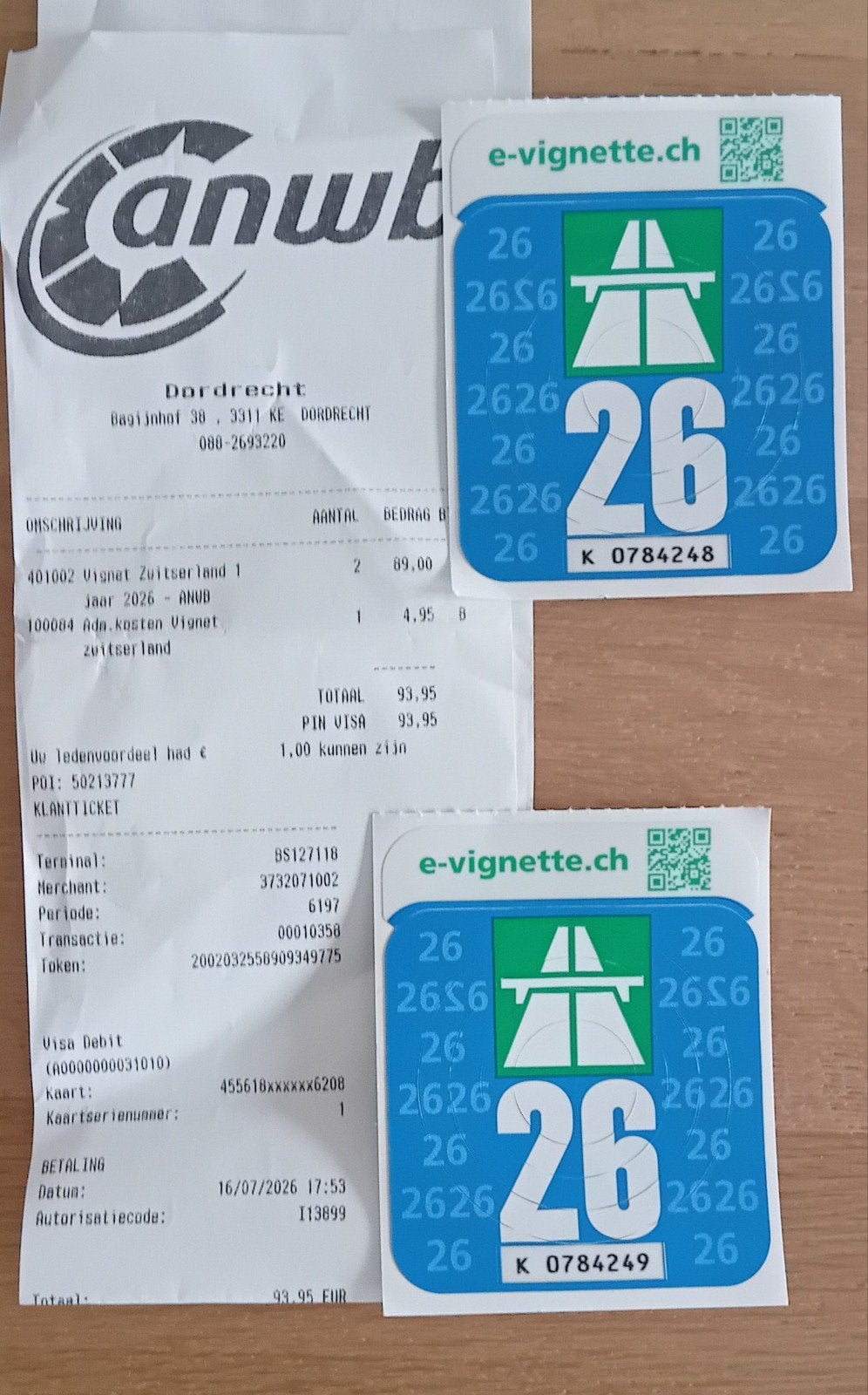Zwitserland vignet 2026, Tickets en Kaartjes, Autovignetten, Drie personen of meer