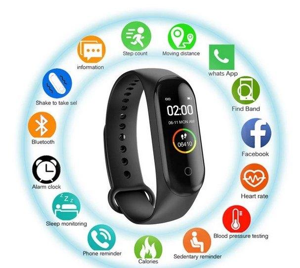 Activity tracker, Verzenden, Zwart, Nieuw, Fitbit overige merken