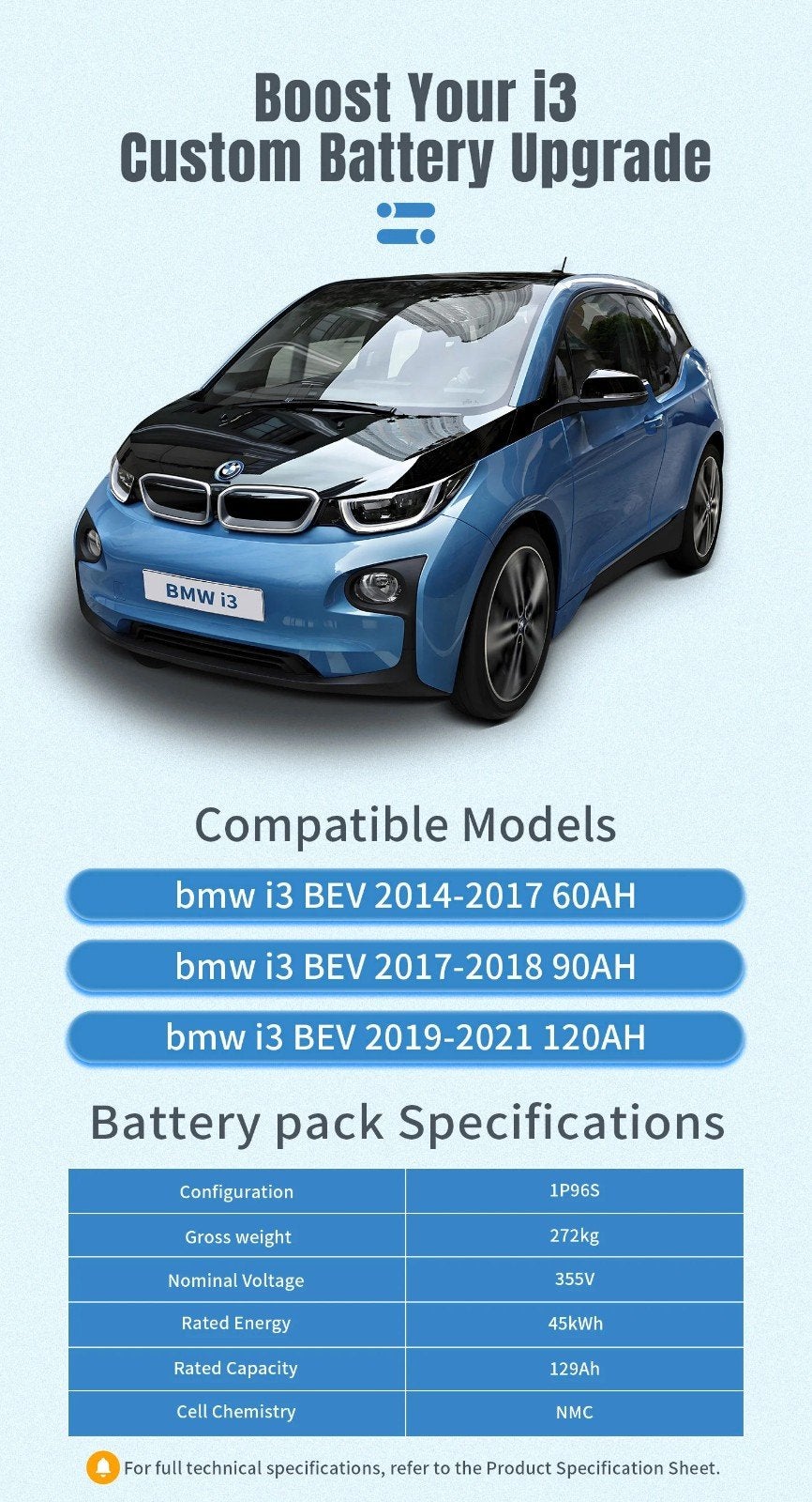 BMW i3 Batterij Upgrade 120Ah +300km range, Auto-onderdelen, Accu's en Toebehoren, BMW, Nieuw, Ophalen