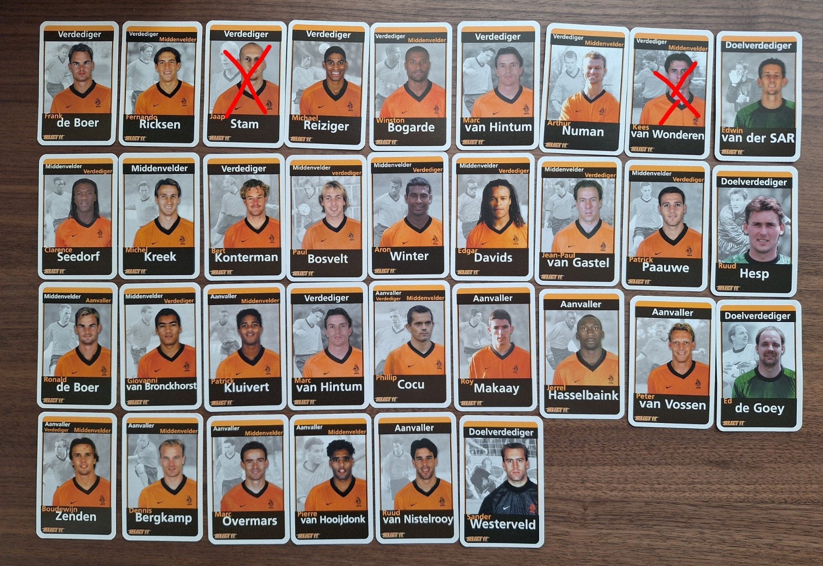Nederlands elftal spelers E.K. 2000 KNVB officiële uitgave, Ophalen of Verzenden, Nieuw, Overige binnenlandse clubs, Poster, Plaatje of Sticker