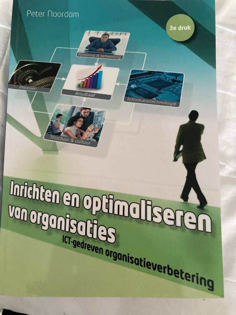 Inrichten en optimaliseren van organisaties, Ophalen of Verzenden, Zo goed als nieuw, Management
