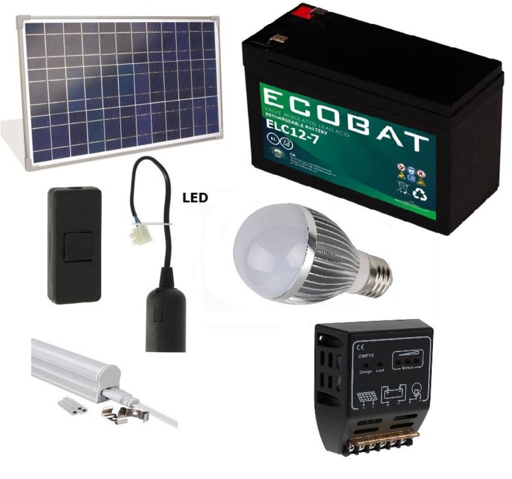 Solar binnenverlichting, Ophalen of Verzenden, Nieuw, Overige materialen, Overige typen