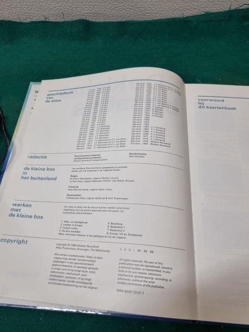 de kleine bosatlas wolters, Boeken, Ophalen of Verzenden