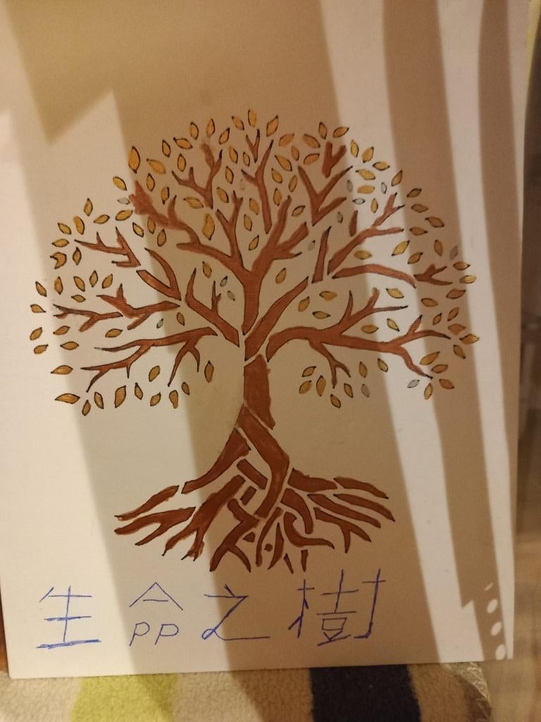 zelf geschilderde levensboom, Ophalen
