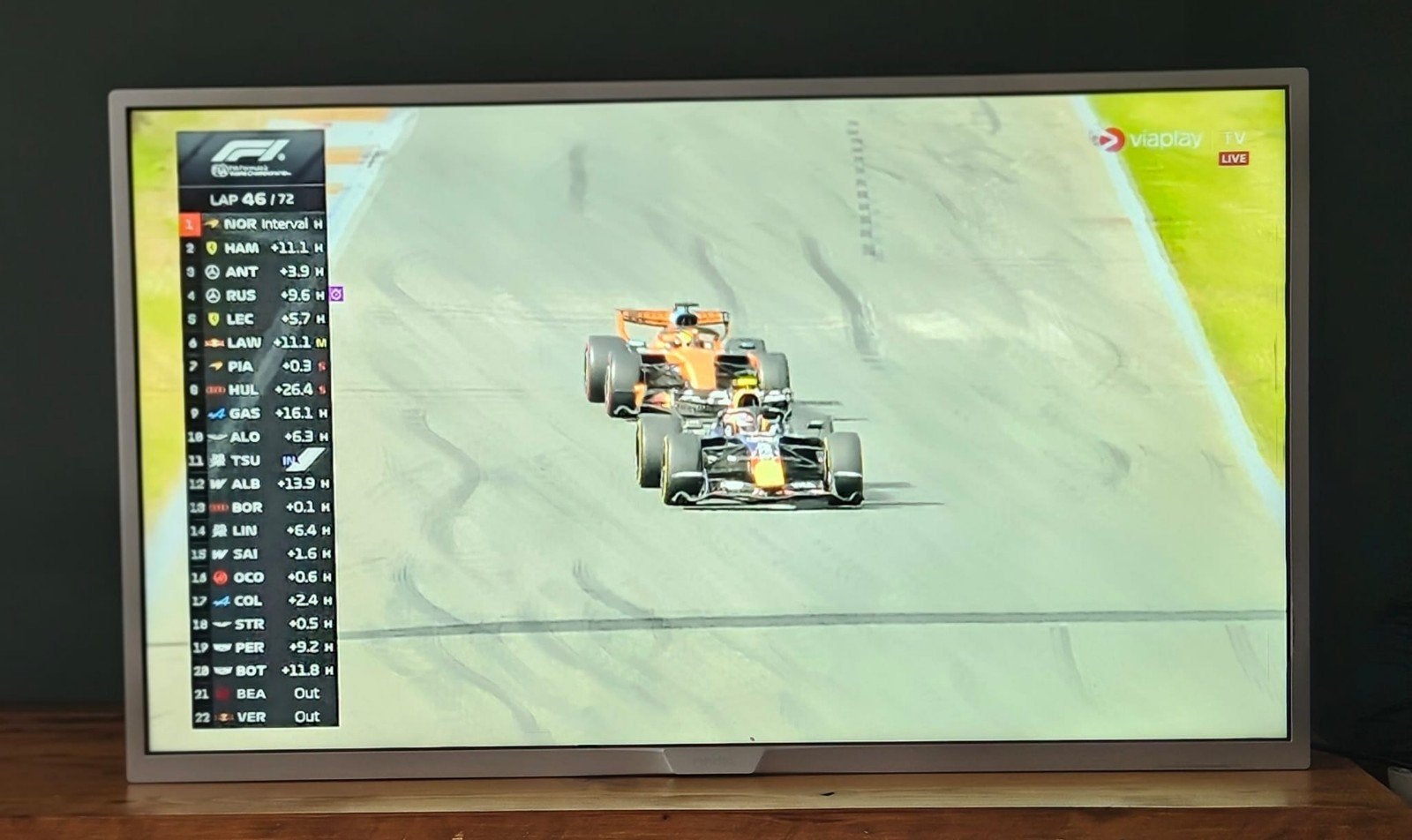 Philips Smart TV - 32 inch - Full HD, Ophalen, Philips, 50 Hz, 80 tot 100 cm