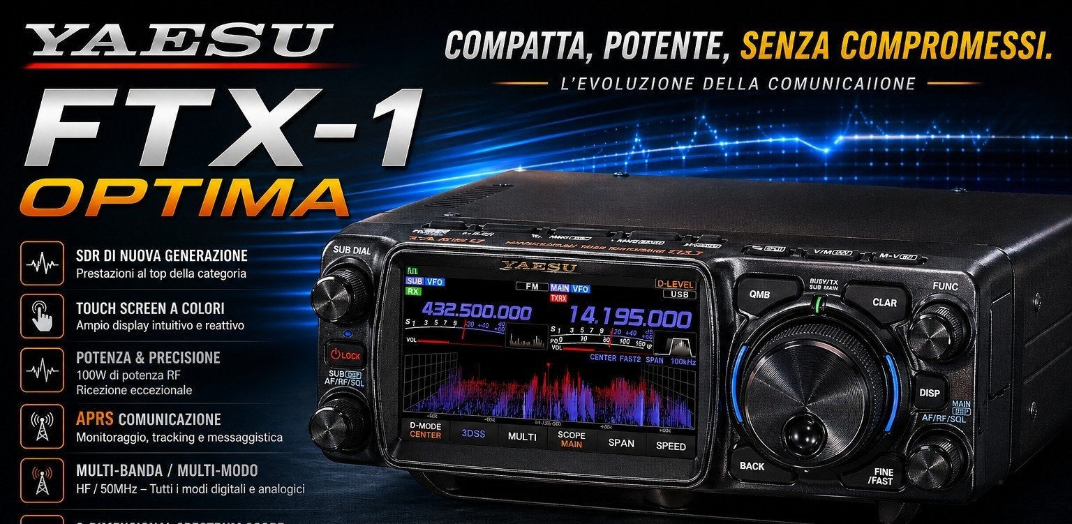 yaesu ftx-1 optima+++ 19 elements inr. mog70cm Yagi antenne, Telecommunicatie, Ophalen, Zo goed als nieuw, Zender en Ontvanger
