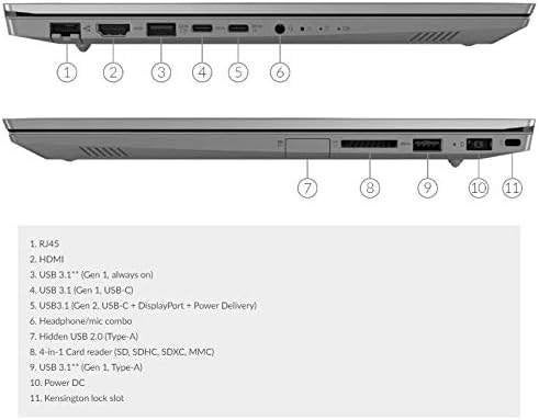 Lenovo Thinkbook 20RW 15.6 i3 Gen10 8GB Windows 11 Laptop, Computers en Software, Windows Laptops, 256 GB, 2 tot 3 Ghz, 8 GB, Ophalen of Verzenden