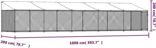 Hondenren – Hondenhok – Hondenkooi – Ren – Dierenren, Corvance B.V., Verzenden, Nieuw, Corvancebol@gmail.com