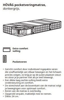 IKEA 2x Hövåg Matras 80x200x24cm & 1x Tussöy Topper 10cm, Ophalen, Tweepersoons, Zo goed als nieuw, Overige maten