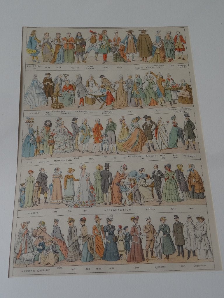 Kleurrijke litho mannen en vrouwen mode van 1663 - 1905, Antiek en Kunst, Kunst | Litho's en Zeefdrukken, Origineel, Verzenden