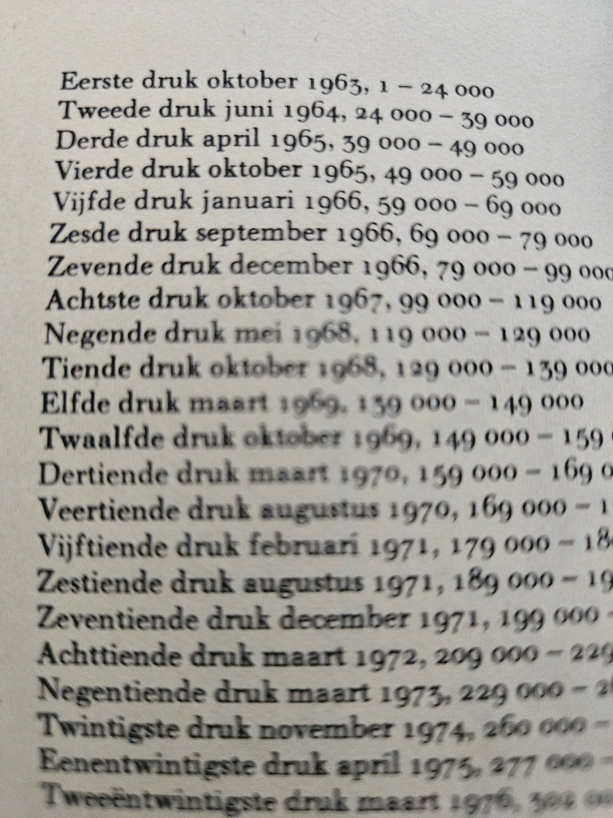Jip en Janneke.Eerste boek 1963, Ophalen, Gelezen, Fictie algemeen