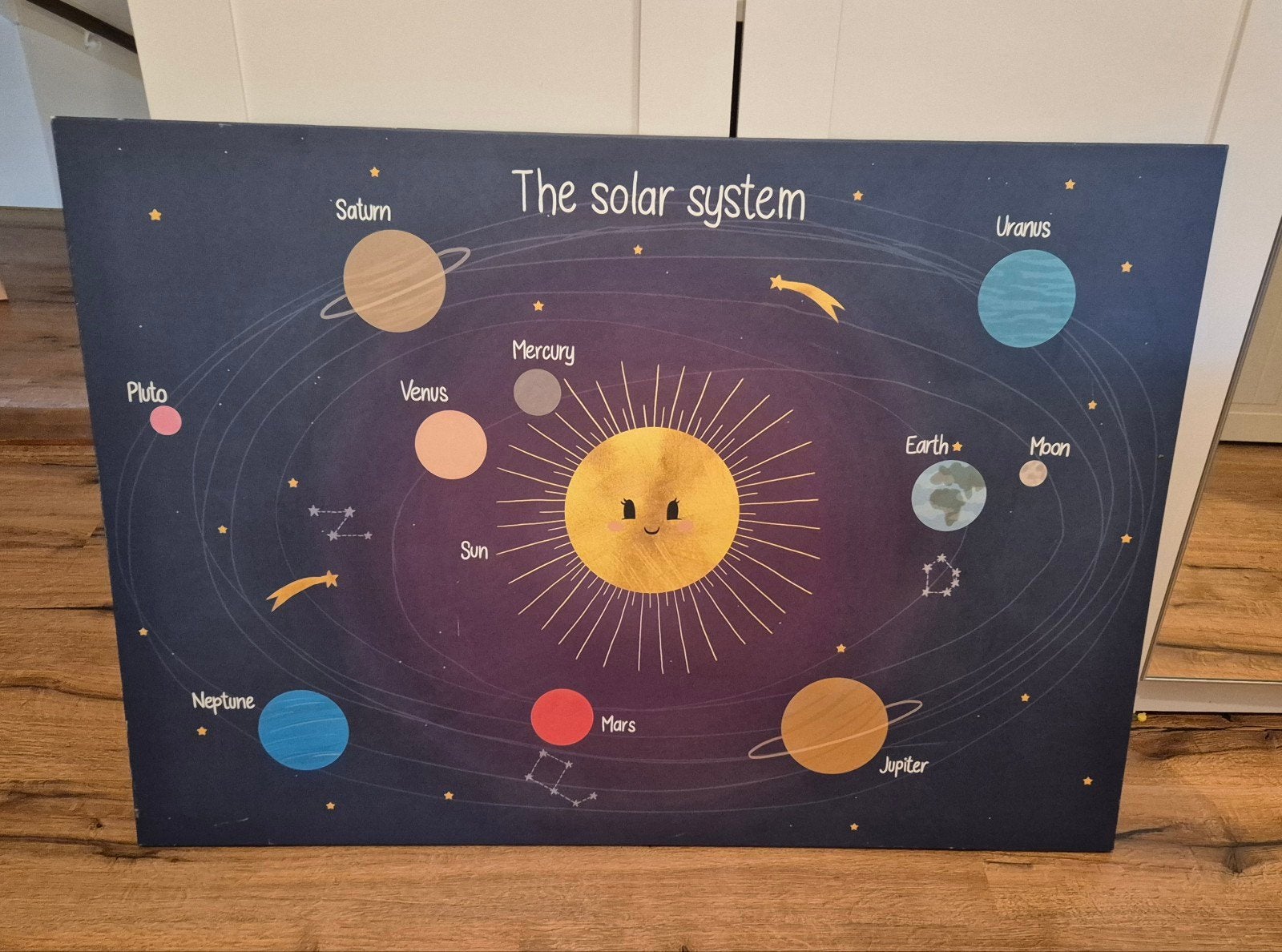 Canvas Schilderij Planeten, Ophalen, 50 – 75, Gebruikt, Print