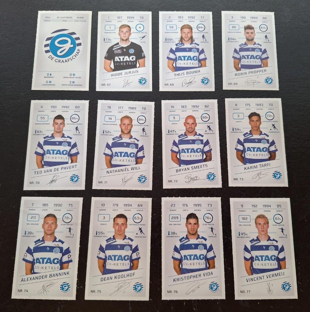 Complete set stickers De Graafschap 2015-16, Verzamelen, Sportartikelen en Voetbal, Nieuw, Poster, Plaatje of Sticker, Buitenlandse clubs