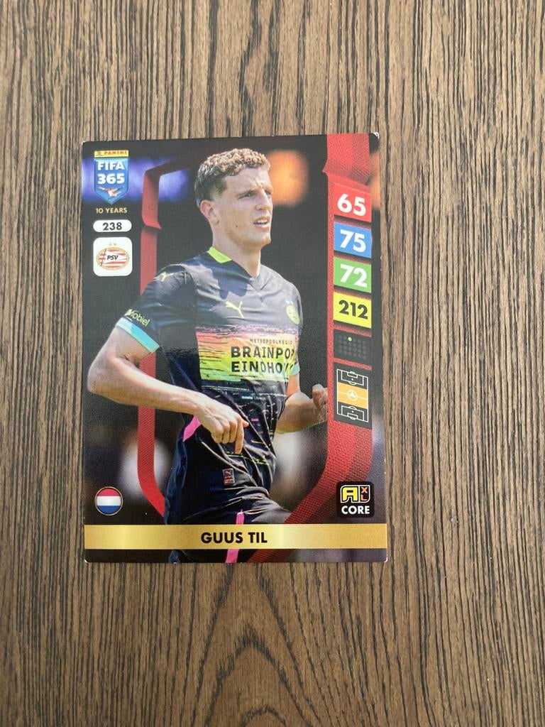 PANINI PLAATJE GUUS TIL PSV, Verzamelen, Ophalen of Verzenden, Zo goed als nieuw, PSV, Poster, Plaatje of Sticker