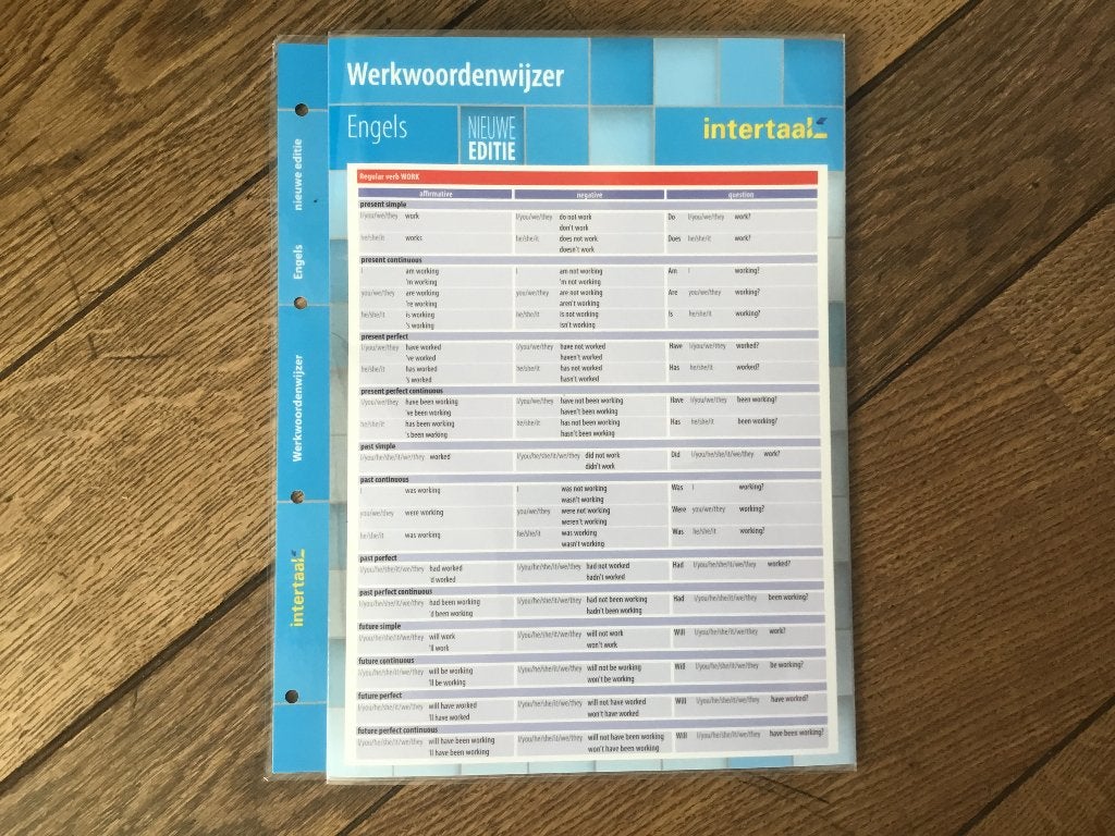 Werkwoordenwijzer Engels nieuwe editie uitkl 9789462934559, Ophalen of Verzenden, Zo goed als nieuw, Overige niveaus, Engels
