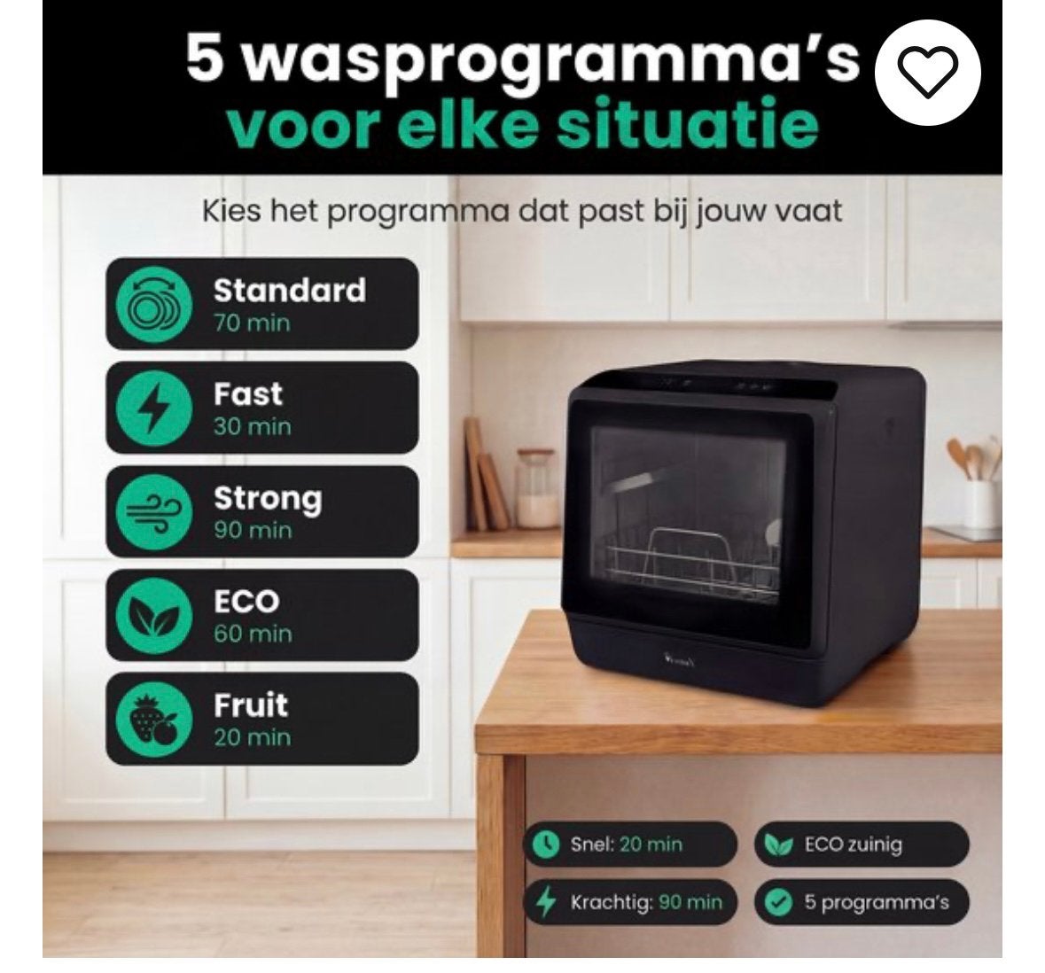 Ventux mini vaatwasser, Witgoed en Apparatuur, Ophalen, Zo goed als nieuw, Minder dan 85 cm