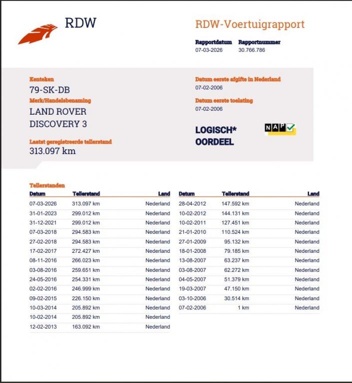 Land Rover Discovery 2.7 TdV6 S | handbak | cruise | airco, Gebruikt, Wit, Bedrijf, Vierwielaandrijving