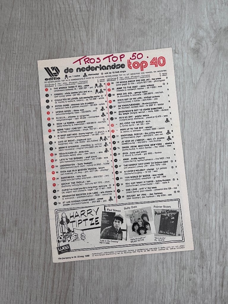 Top 40 Folder uit 1980, Ophalen of Verzenden