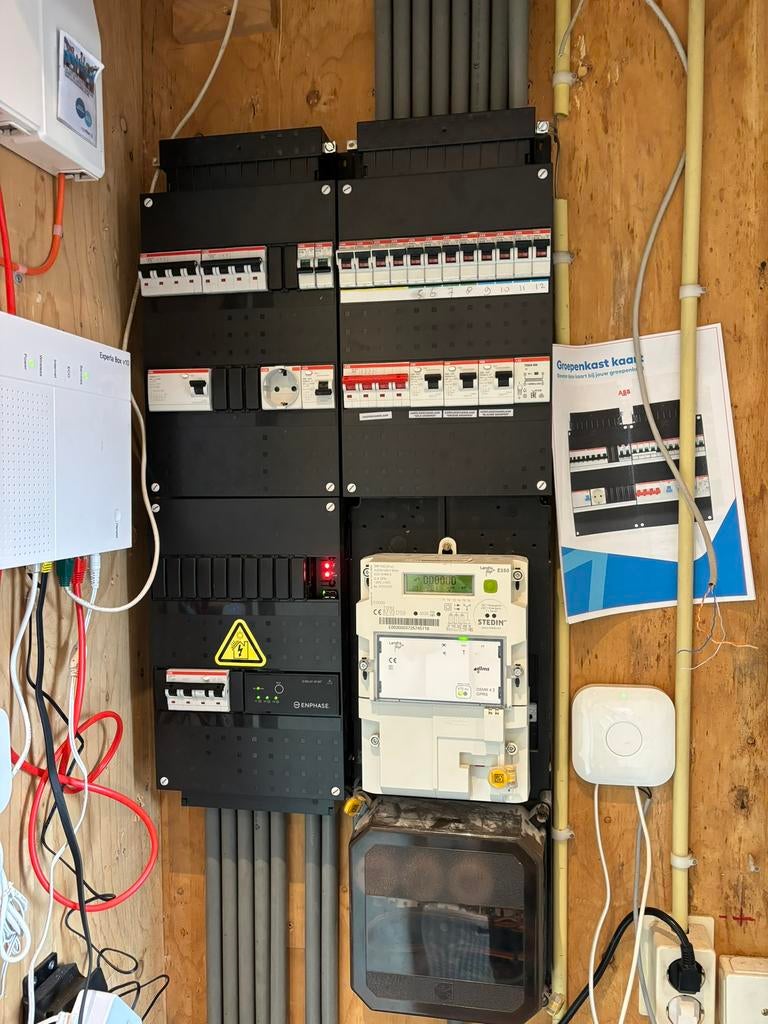 Groepenkast ABB incl montage!, 24-uursservice