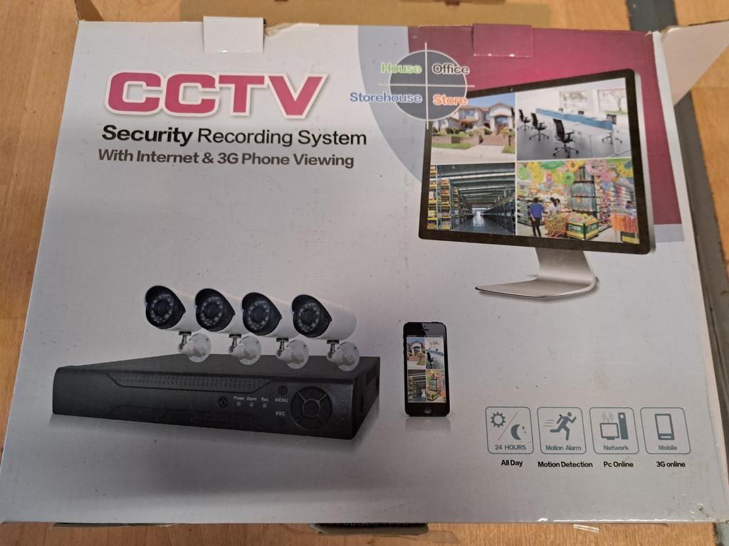 Camera systeem, Ophalen of Verzenden