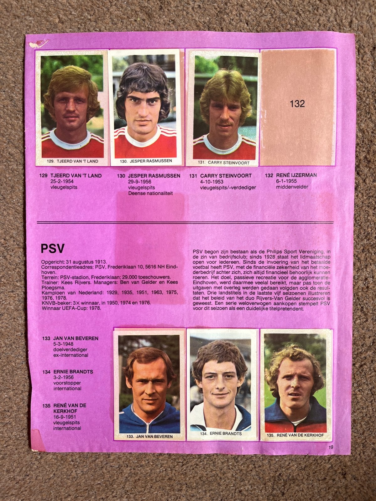 PSV Voetbalplaatjes 1976-1977 - Willy van de Kerkhof e.a., Ophalen of Verzenden, Gebruikt, PSV, Poster, Plaatje of Sticker