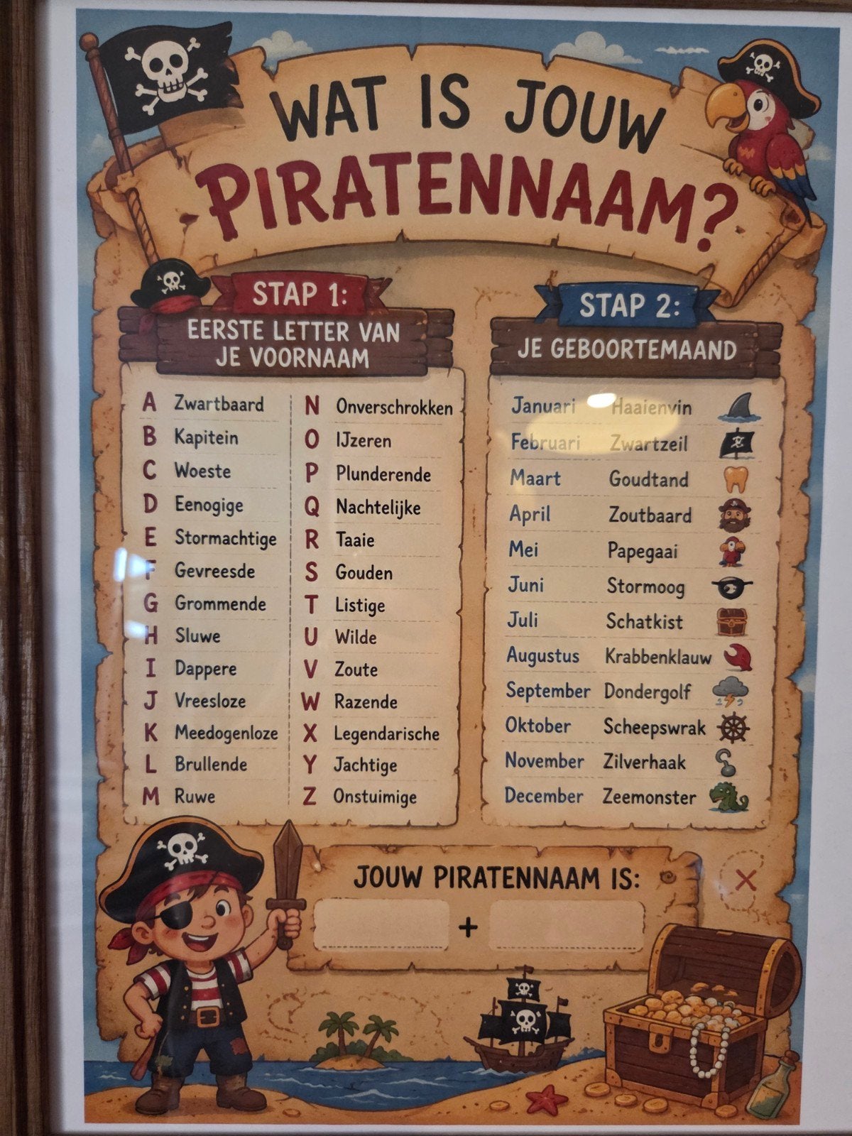 Piraten Feest Decoratie & Spellen - Compleet Pakket!, Ophalen, Gebruikt, Versiering