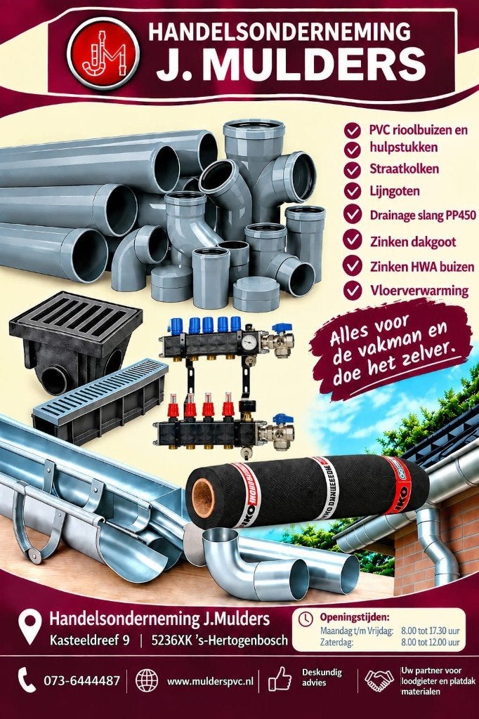 Straatkolk/kolk/tegelpadkolk/PVC 110-125-160/Drainage enz, Ophalen, Kunststof, Overige typen, Nieuw