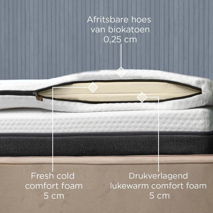 Felman Deluxe 10 cm matras topper koelend 90 x 200 cm, Ophalen, Gebruikt, 90 cm, Eenpersoons