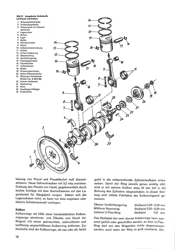 Reparaturanleitungen NSU Prinz, Verzenden