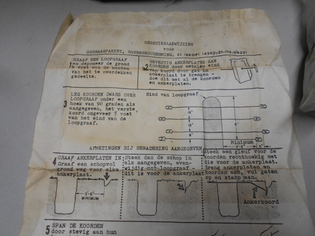 Shelter kit Canadees leger Nederlands leger doorgebruikt, Verzamelen, Ophalen of Verzenden, Landmacht, Overige gebieden, Overige typen
