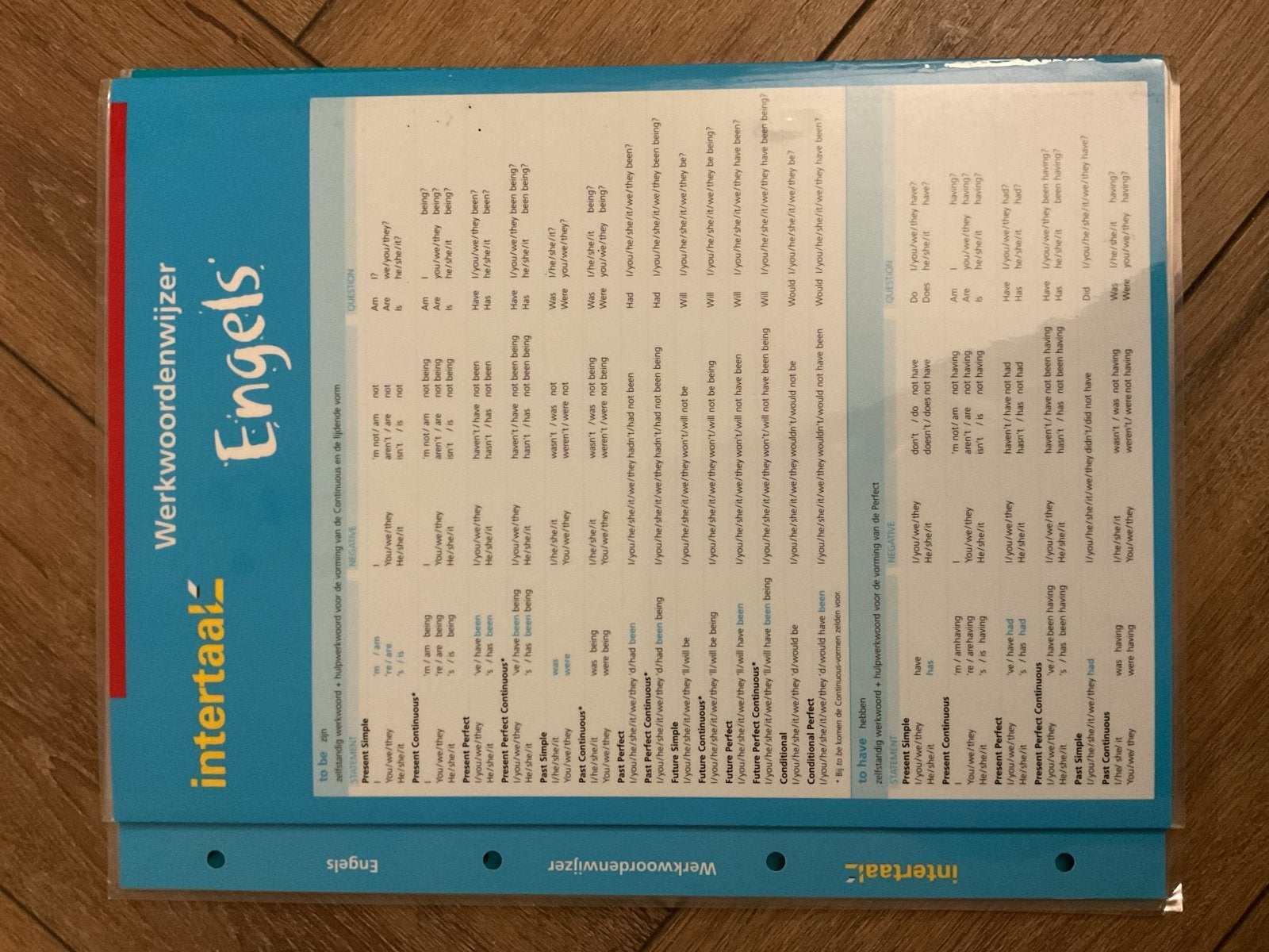 Intertaal Werkwoordenwijzer Engels, Ophalen of Verzenden, Zo goed als nieuw, Non-fictie