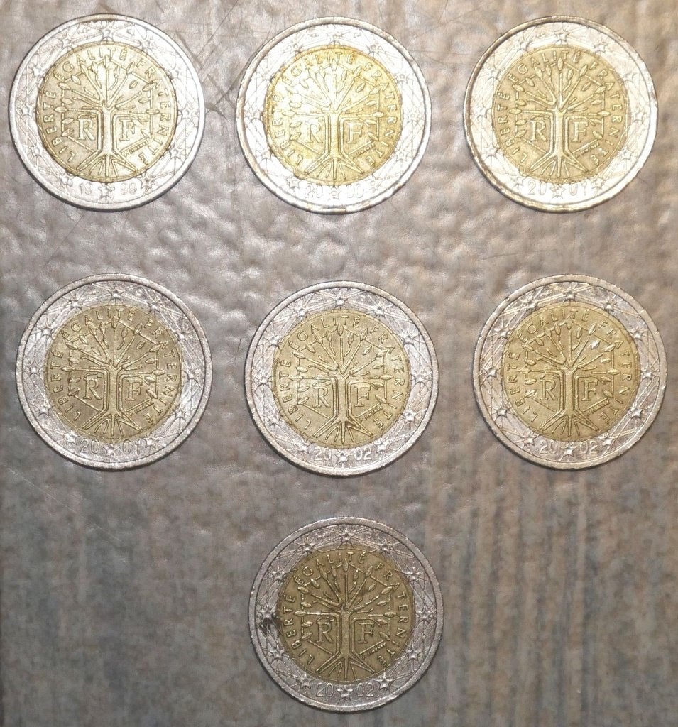 Bijzondere 2 euro munten, Ophalen of Verzenden, Overige landen, 2 euro, Losse munt