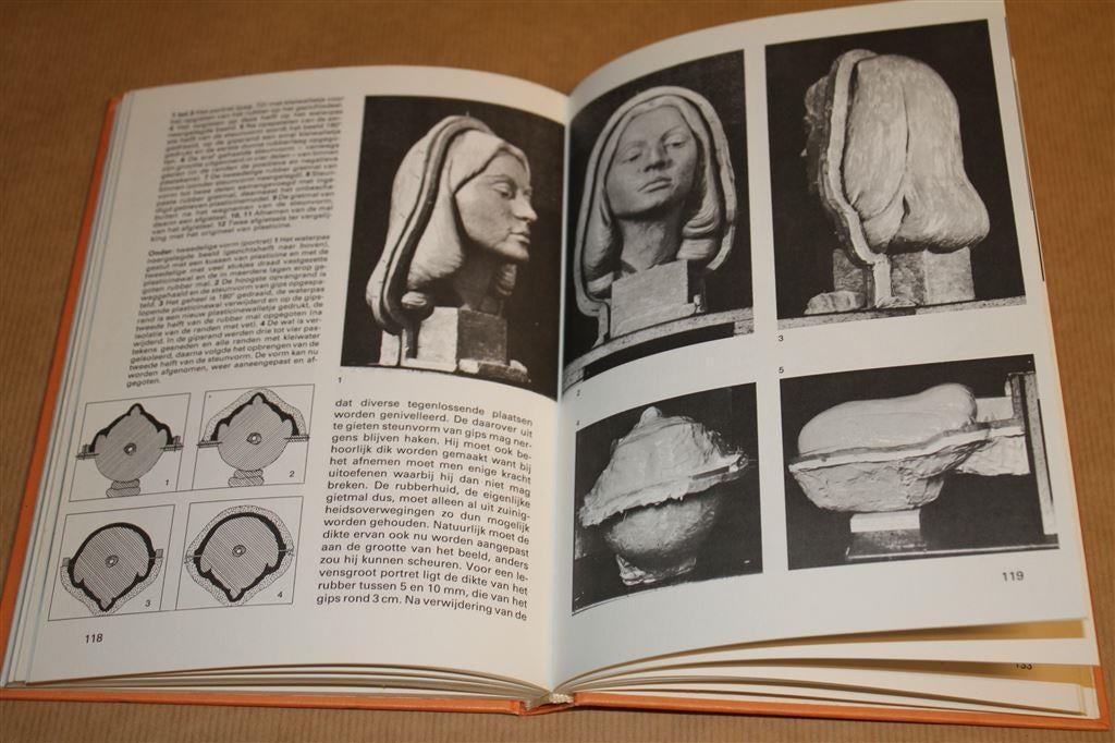 Gaade's boetseerboek. Modelleren, giettechnieken., Ophalen of Verzenden, Gelezen