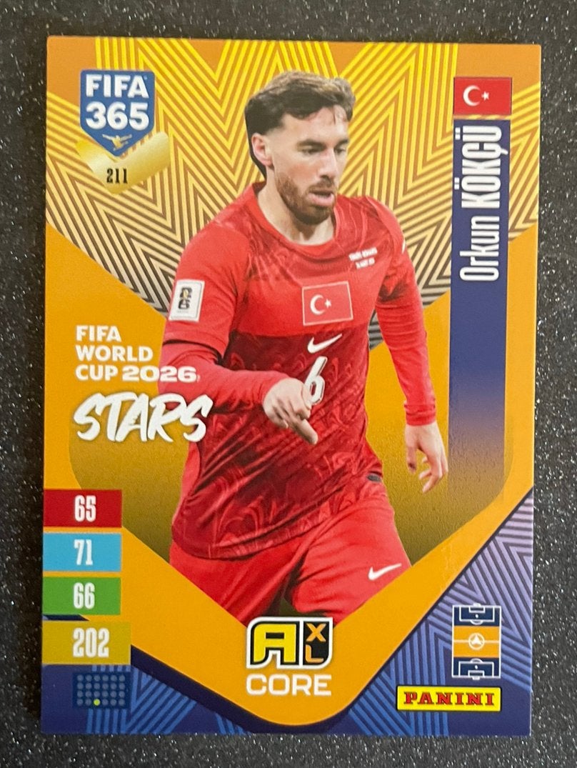 Panini Fifa365 2027   WORLD CUP 2026 STARS   KÖKÇÜ  TÜRKİYE, Verzenden, Zo goed als nieuw, Plaatje