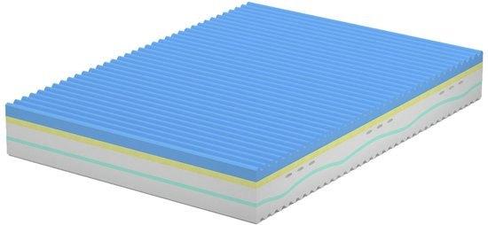 Matras – Matras 140x200 – Koudschuim Matras, Corvance B.V., Verzenden, Nieuw, Corvancebol@gmail.com