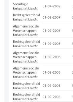 Hulp bij je scriptie of schoolopdracht. Direct beschikbaar, Ophalen of Verzenden, Nieuw