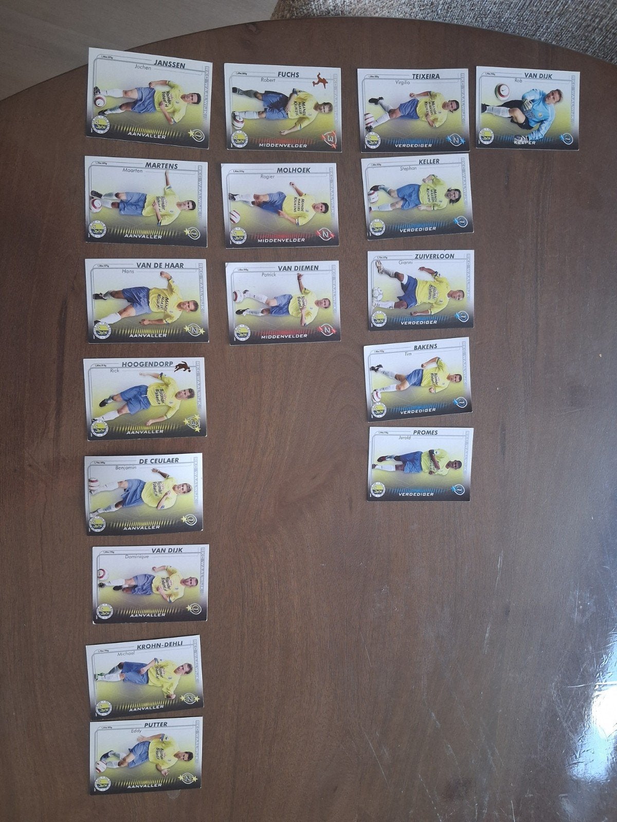 all stars trading card game RKC Waalwijk 2005 2006, Ophalen of Verzenden, Zegels, Bonnen of Punten