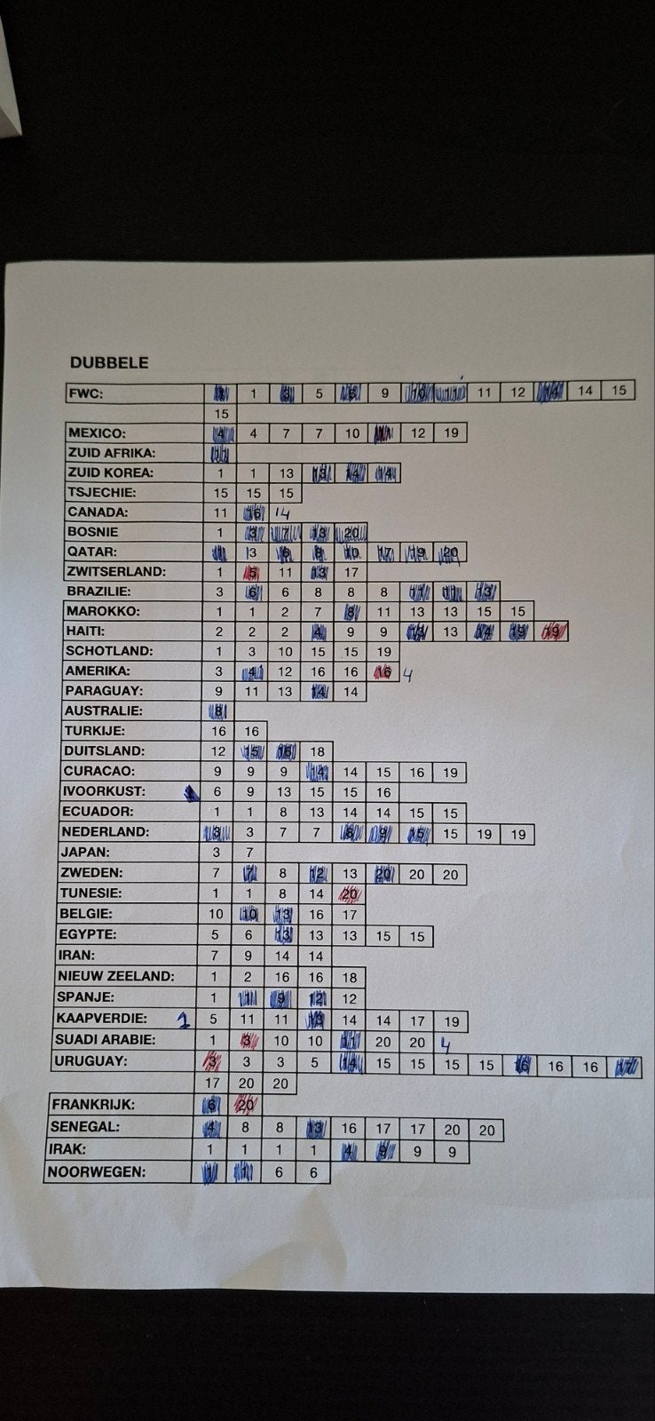 Panini wk 2026 ruilen, Computers en Software, Ophalen