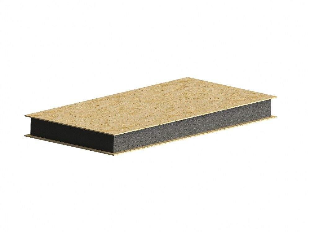 Uitstekende isolatie NEOPOR / CLASSIC / Steenwol, Ophalen, 12 cm of meer, Nieuw, 15 m² of meer