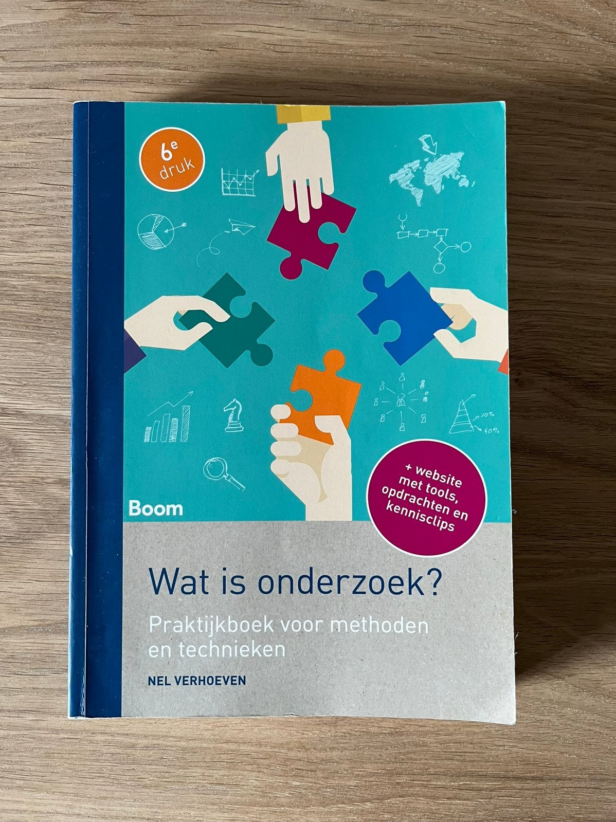 Wat is onderzoek?, Boeken, Ophalen of Verzenden, Beta, Gelezen, HBO