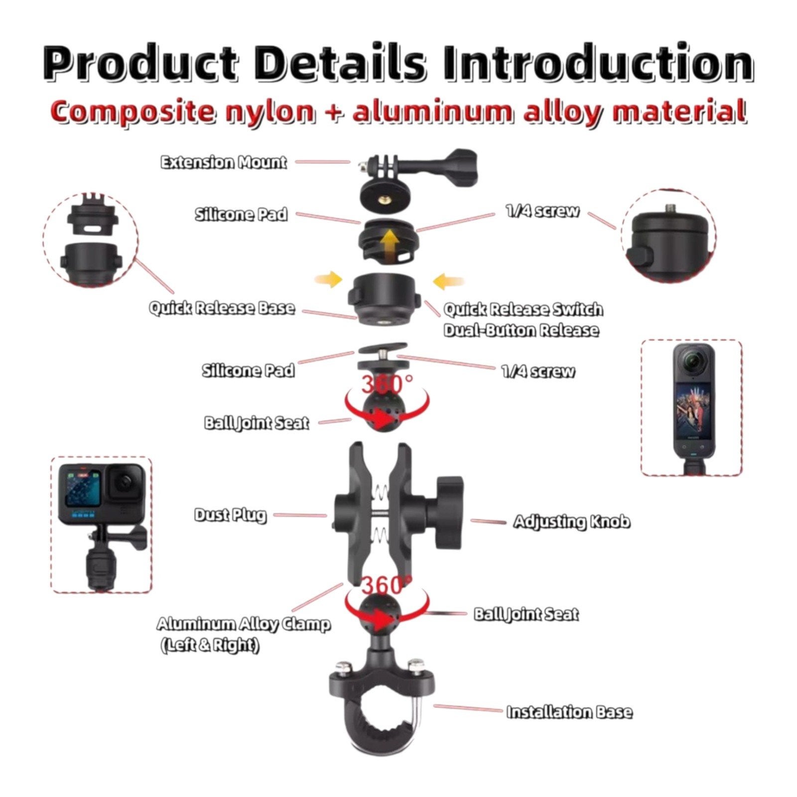 Foto 6 van Bionische Quick Release Mount Voor Insta360 Nieuw