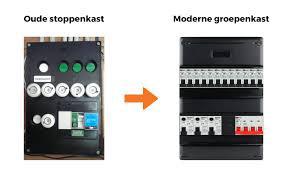 Groepenkast vervangen, Diensten en Vakmensen, Elektriciens