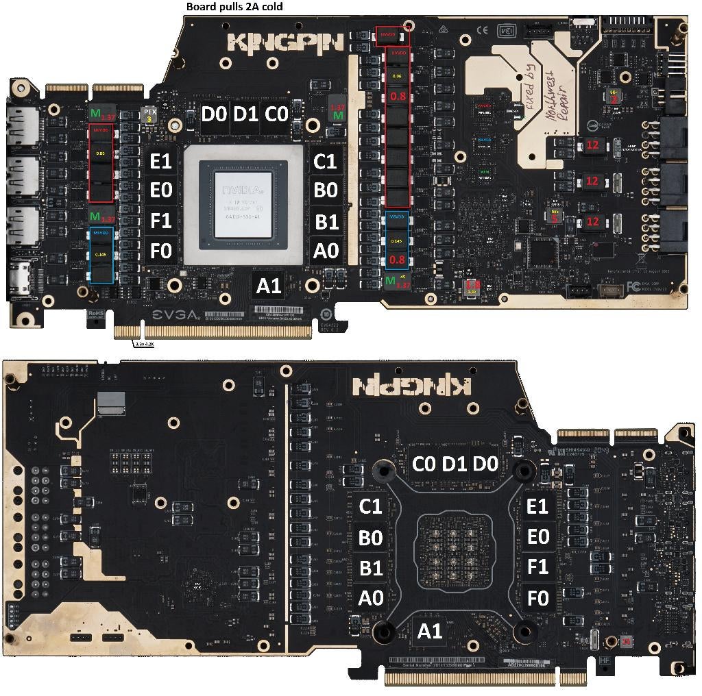 Defecte videokaarten gezocht + herstel dienst gpu's, Computers en Software, Videokaarten, Ophalen of Verzenden, GDDR6, PCI-Express 4