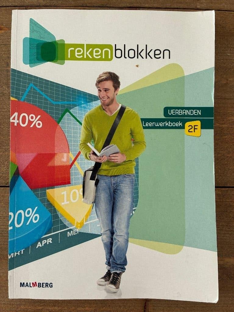 Rekenblokken, Ophalen of Verzenden, Zo goed als nieuw, Overige niveaus, Nederlands