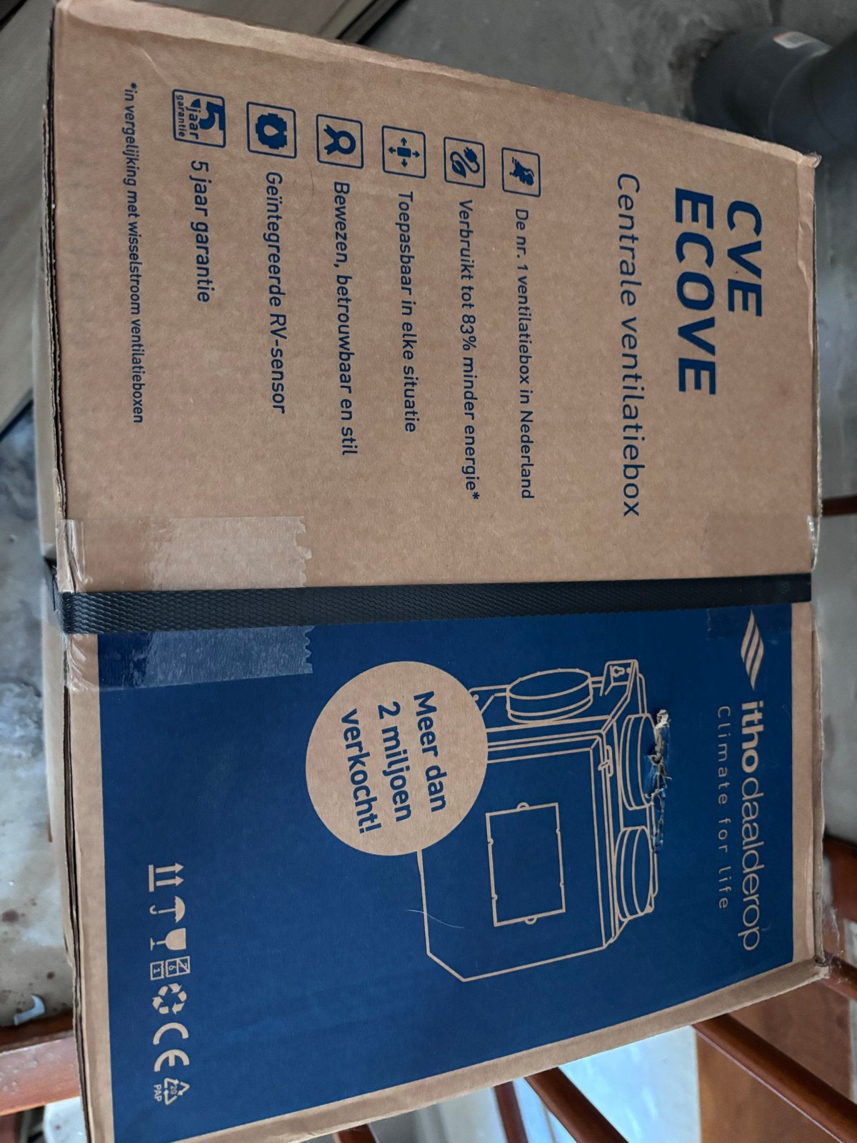 Itho Daalderop CVE ECOVE Centrale Ventilatiebox, Ophalen of Verzenden, Nieuw, Ventilator