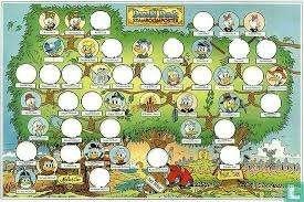 DONALD DUCK VERZAMELPOSTER - JAREN '90, Verzamelen, Ophalen of Verzenden