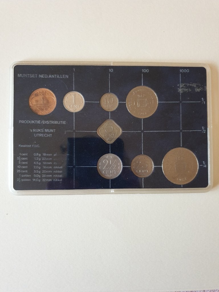Muntset Ned Antillen 1980 + 1984, Verzenden, Koningin Juliana, Overige waardes
