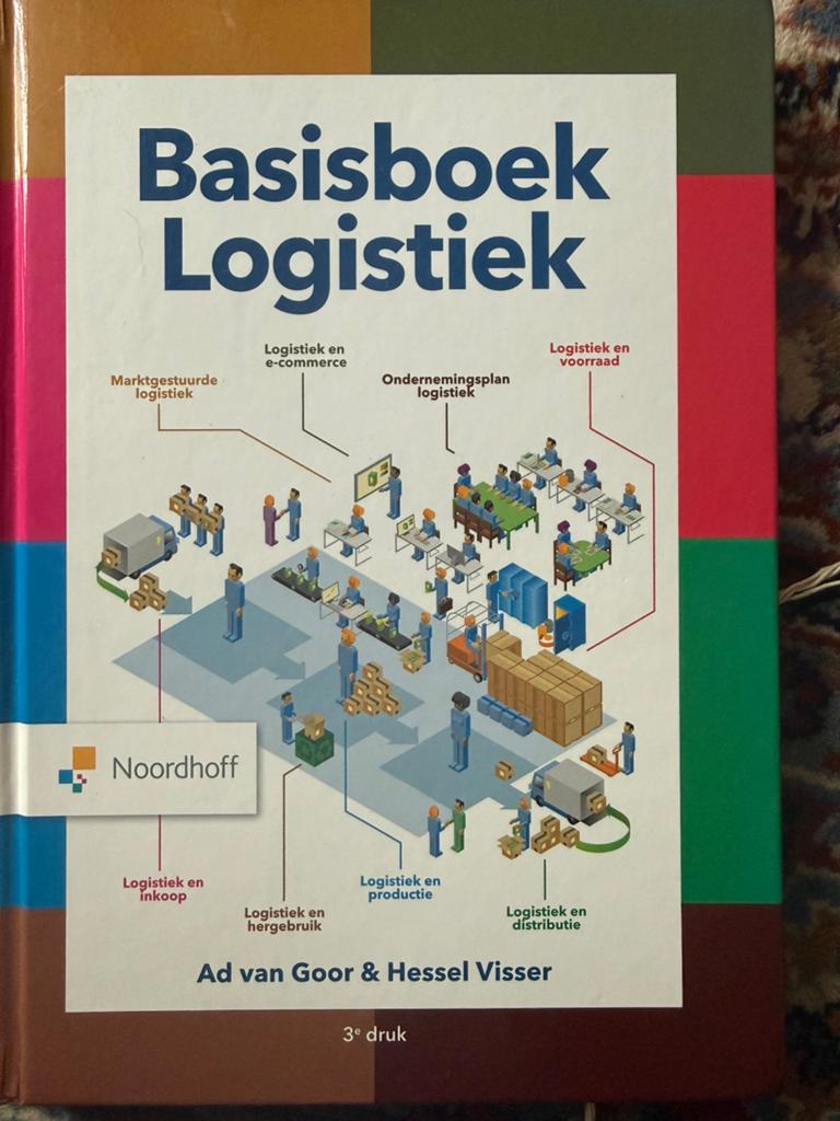 Basisboek Logistiek, Ophalen of Verzenden, Zo goed als nieuw, Economie en Marketing